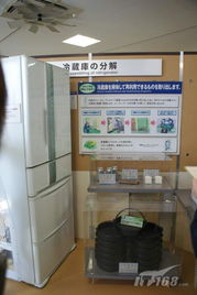 舊家電何去何從 松下環保技術中心見聞